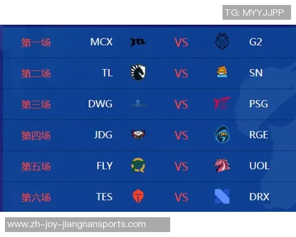 聚焦英雄联盟TES团队协作的成功秘诀与挑战分析 聚焦英雄联盟TES团队协作的成功秘诀与挑战分析