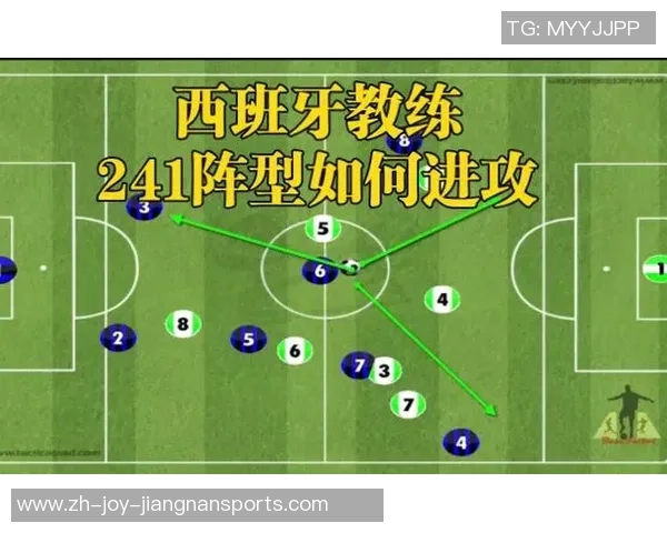 足球教练拉的执教之路与战术创新对球队发展的深远影响分析 足球教练拉的执教之路与战术创新对球队发展的深远影响分析